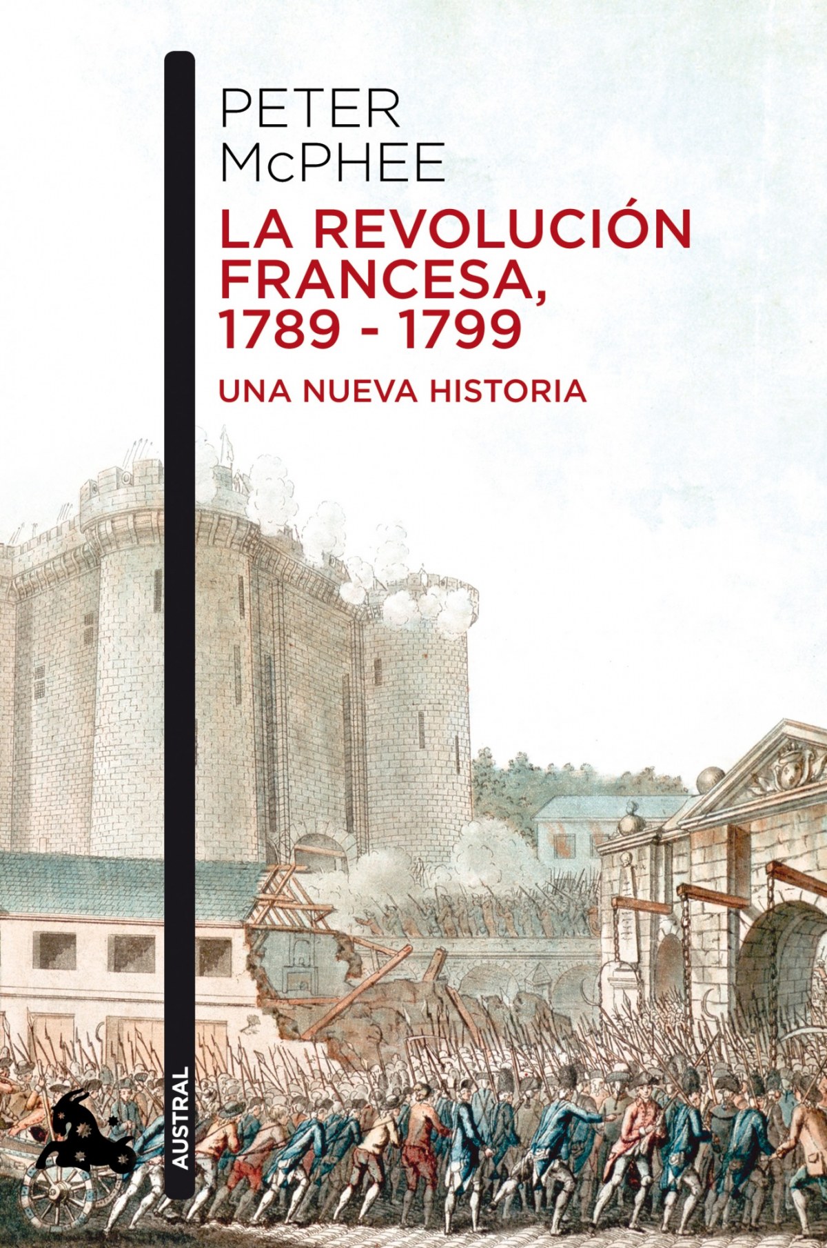 La revolución Francesa, 1789-1799