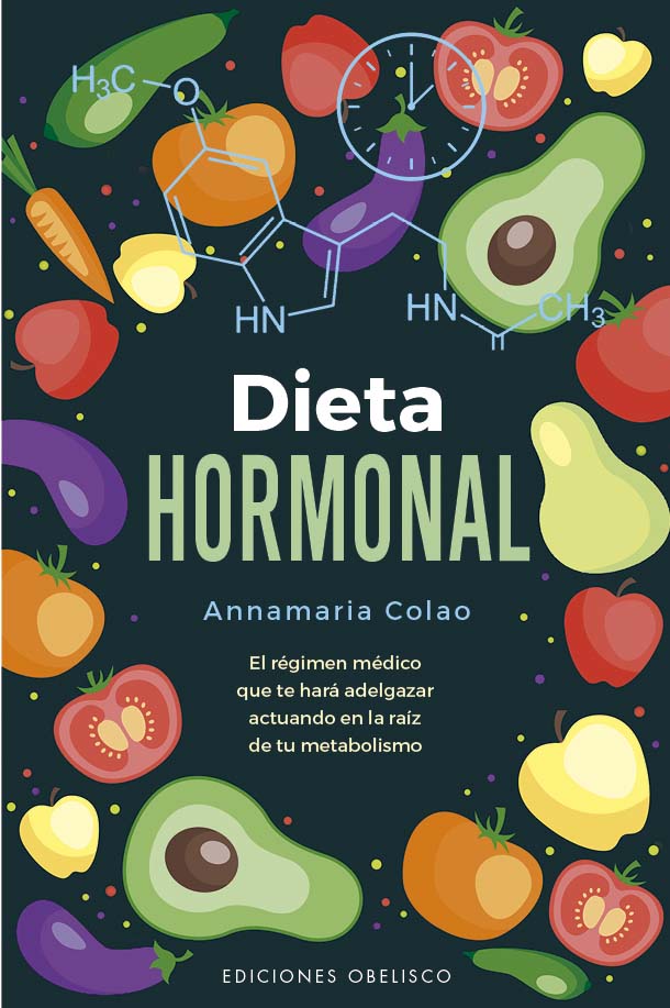  Dieta hormonal 