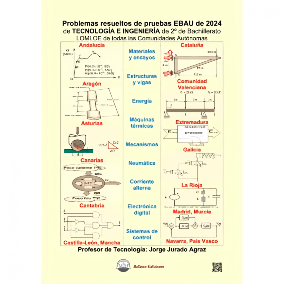  PROBLEMAS RESUELTOS PRUEBAS EBAU 2024 TECNOLOGIA E INGENIER 