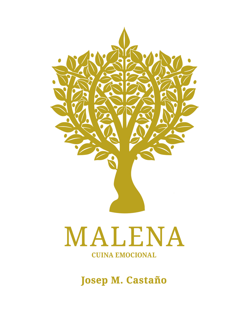 Malena