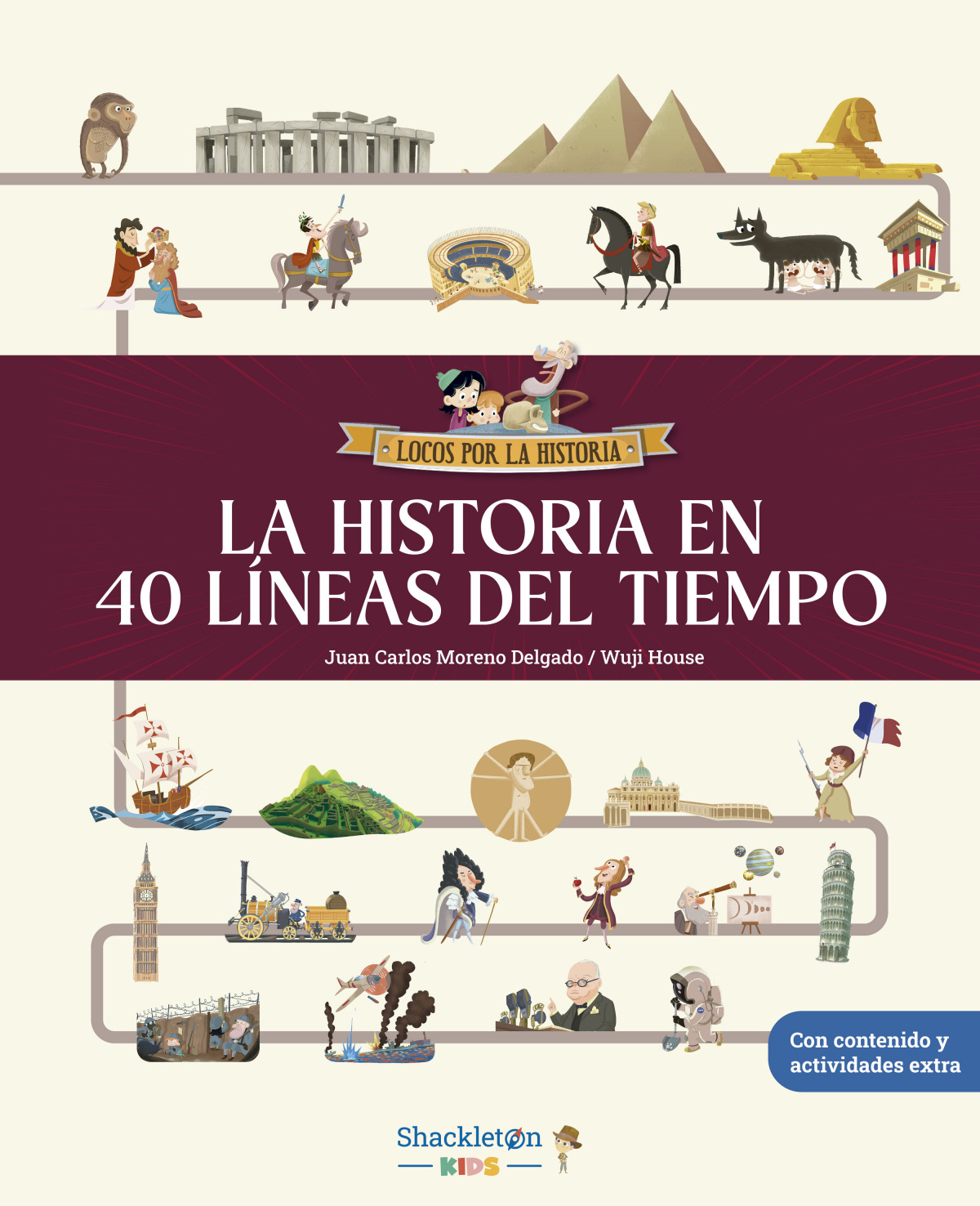 La histoia en 40 líneas del tiempo