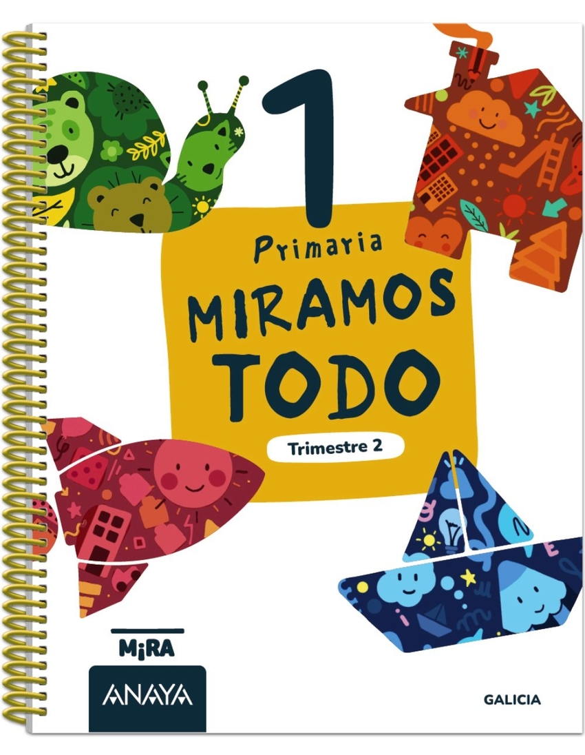  Miramos todo 1. Segundo trimestre Galicia 
