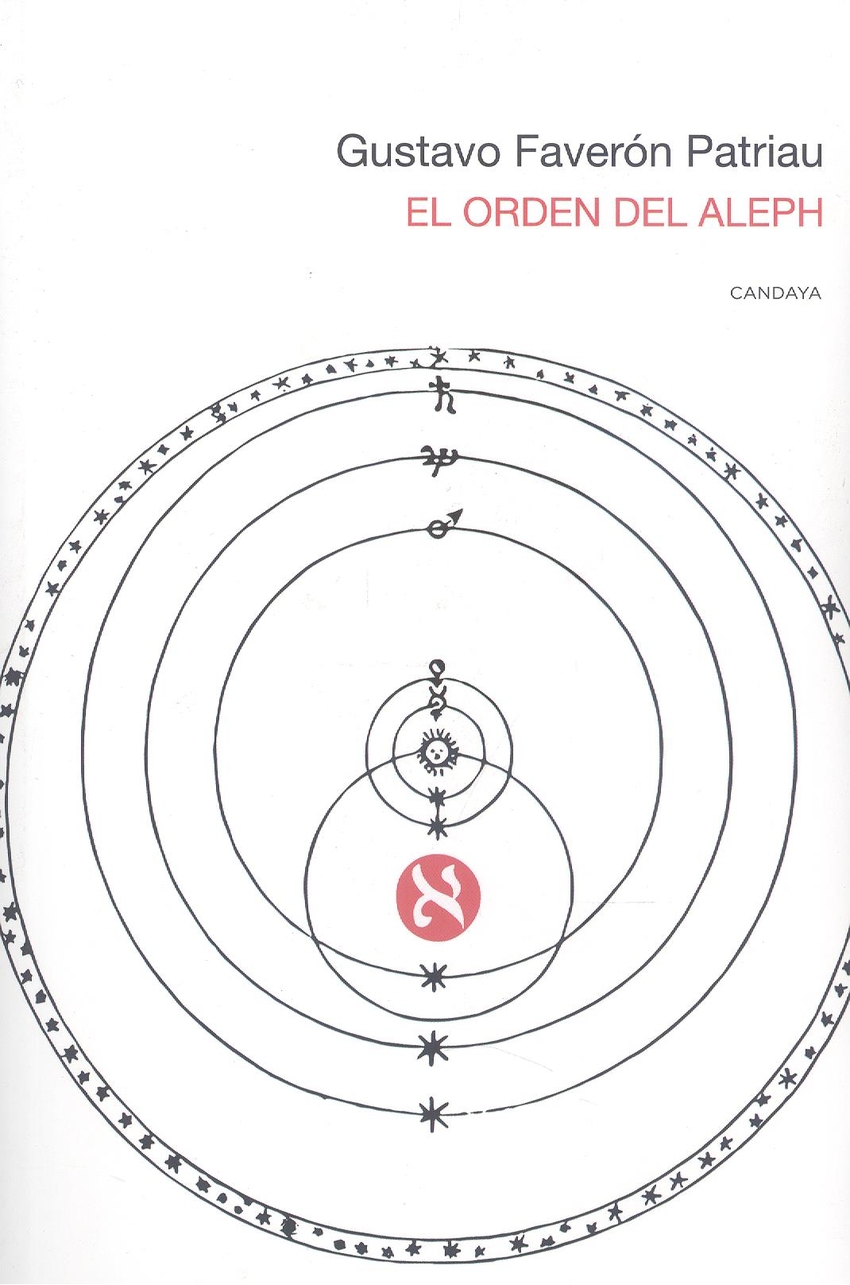  El orden del Aleph 