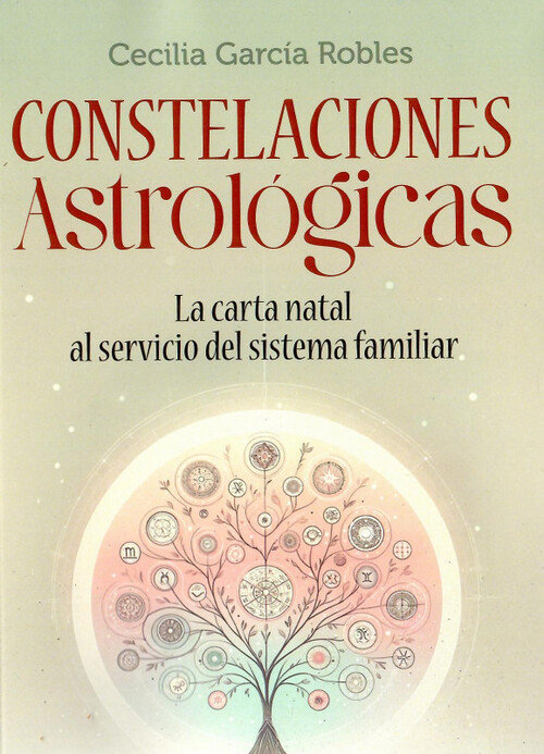 Constelaciones Astrológicas 