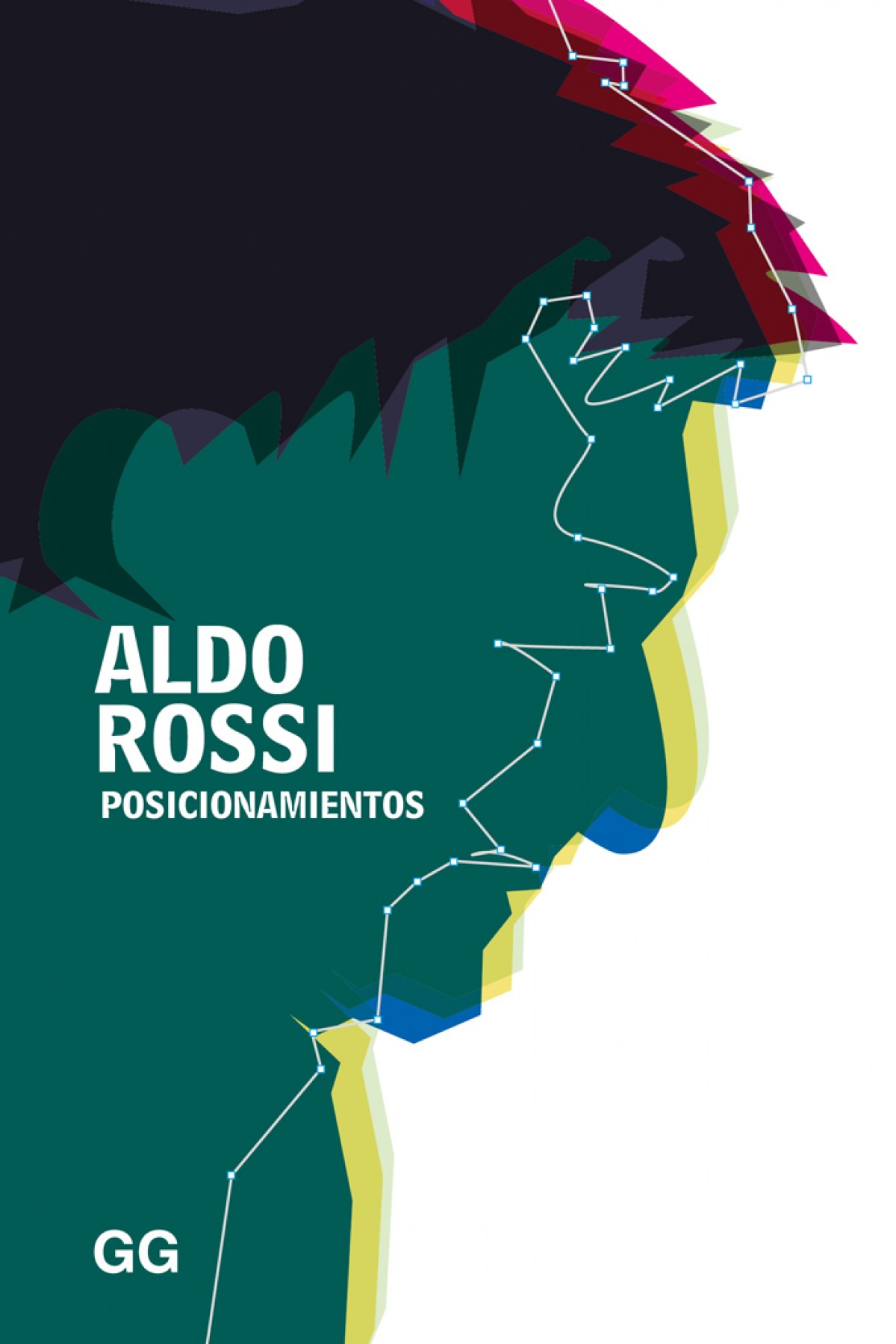  POSICIONAMIENTOS 
