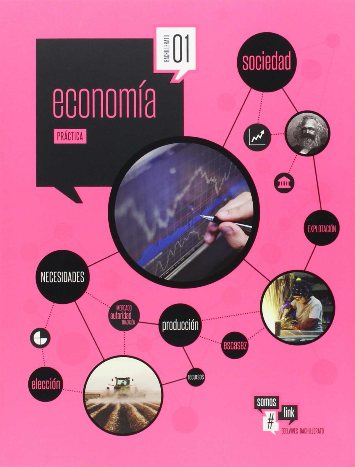 Economía 1ºbachillerato. Somoslink