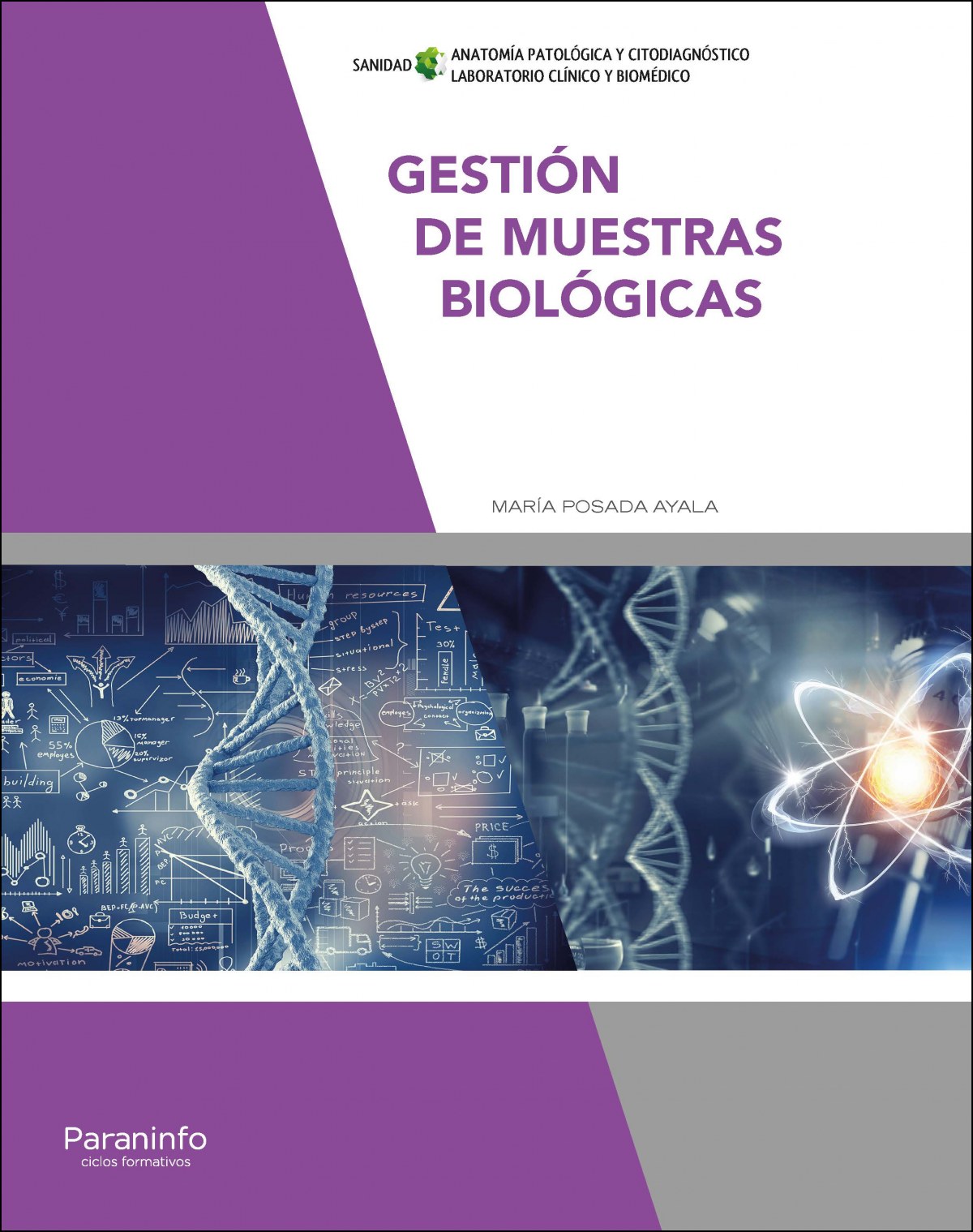  Gestión de muestras biológicas 