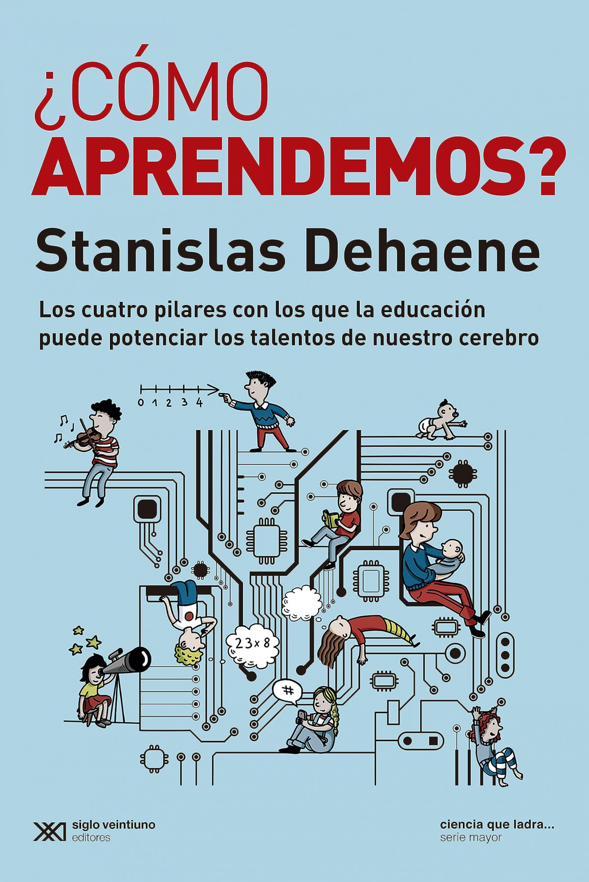 ¿Cómo aprendemos?