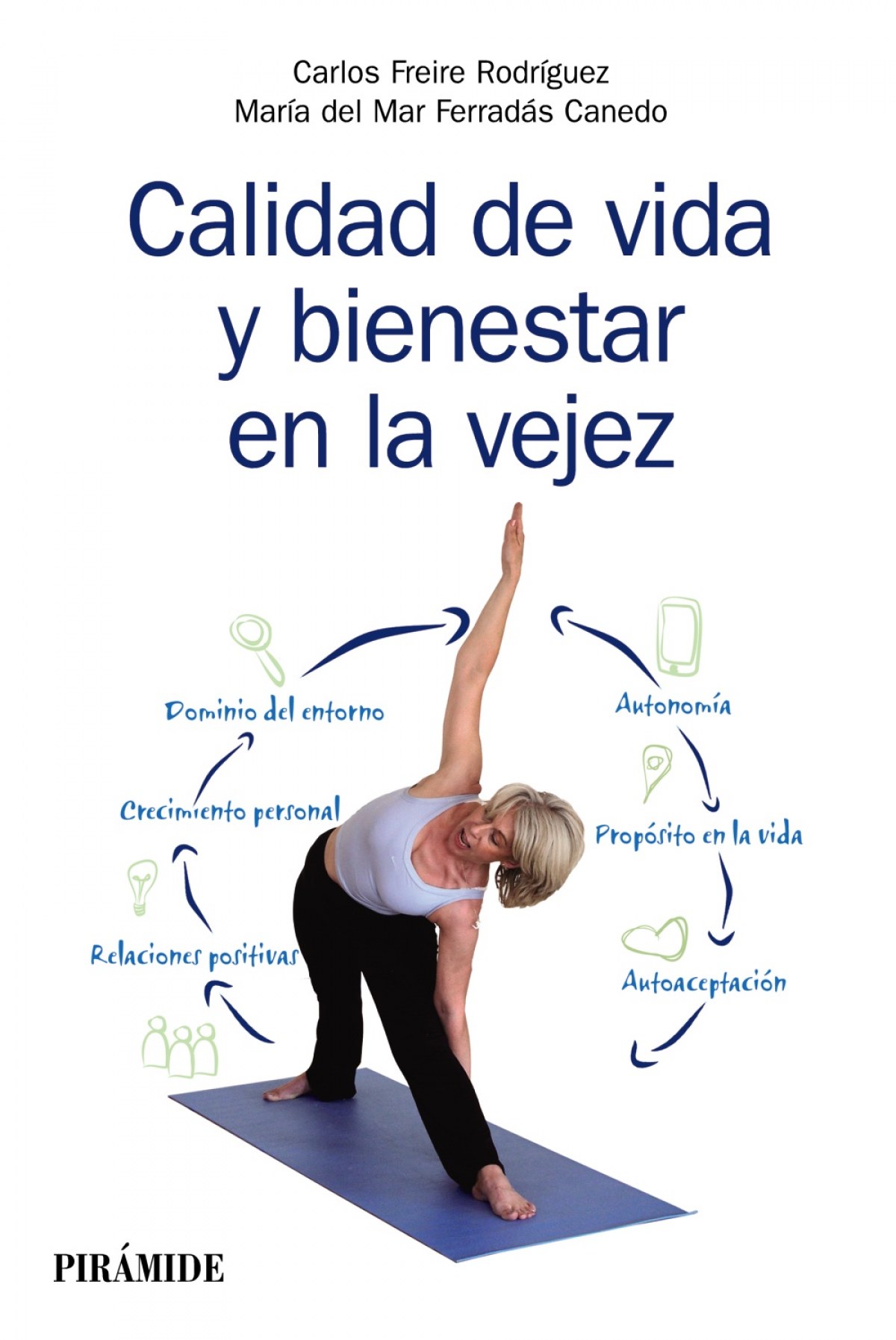  CALIDAD DE VIDA Y BIENESTAR EN LA VEJEZ 