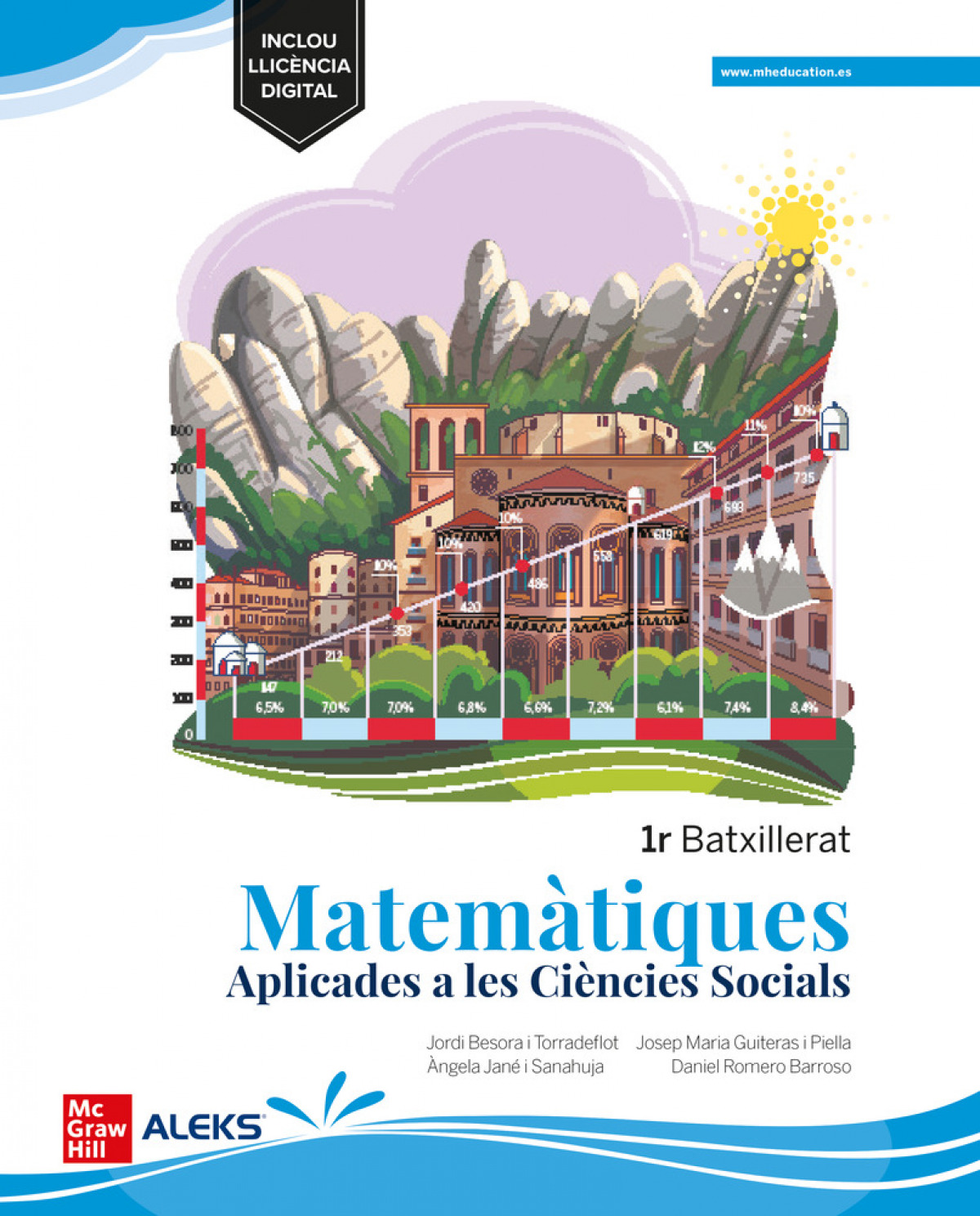 MATEMATIQUES APLIC CCSS 1BATX CAT