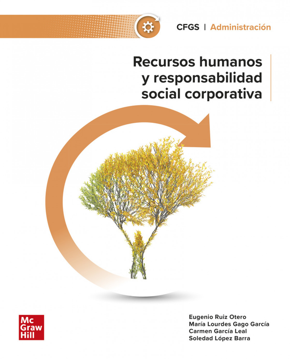 RECURSOS HUMANOS RESPON.SOCIAL CORPOR. GS 24 CF