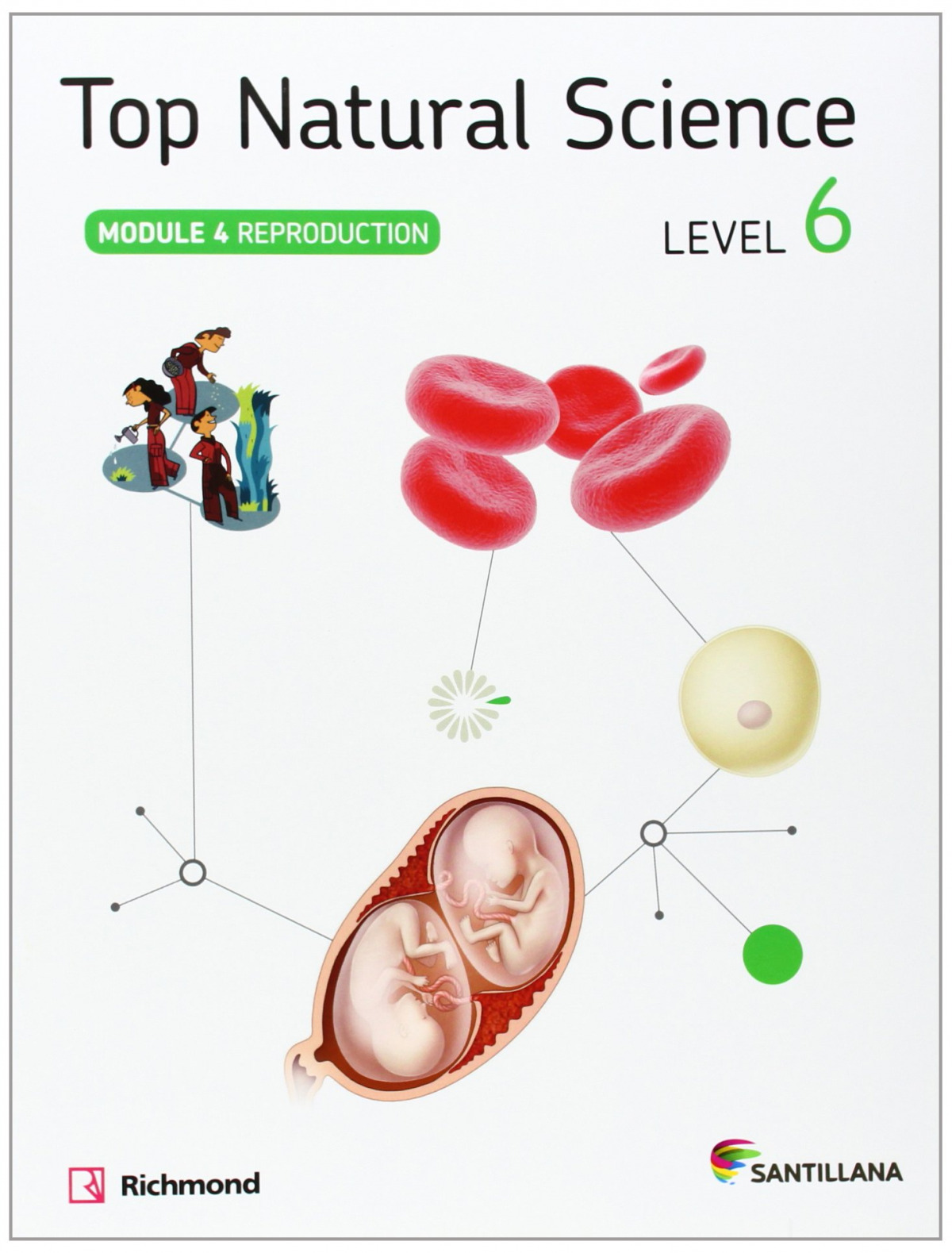 Top natural science 6. Reproduction