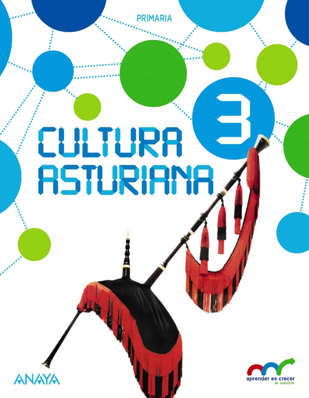  CULTURA ASTURIANA 3ºPRIMARIA 