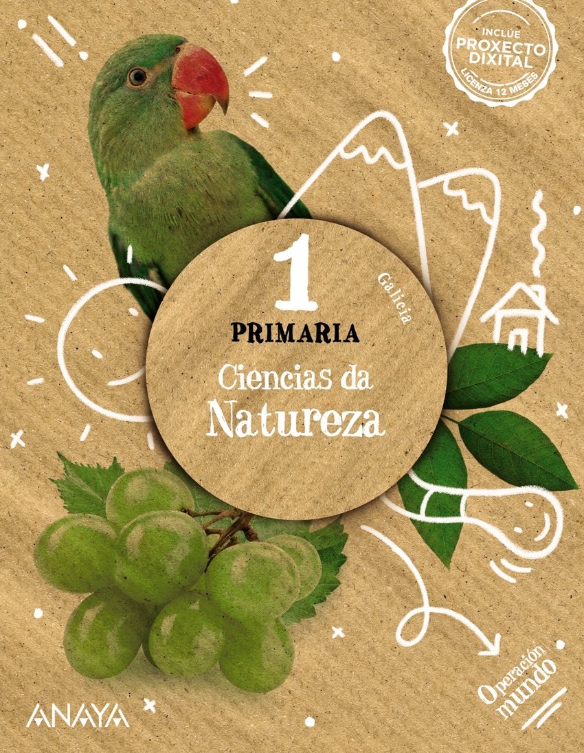  Ciencias da Natureza 1. 