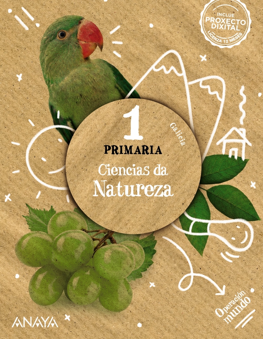 Ciencias da Natureza 1.