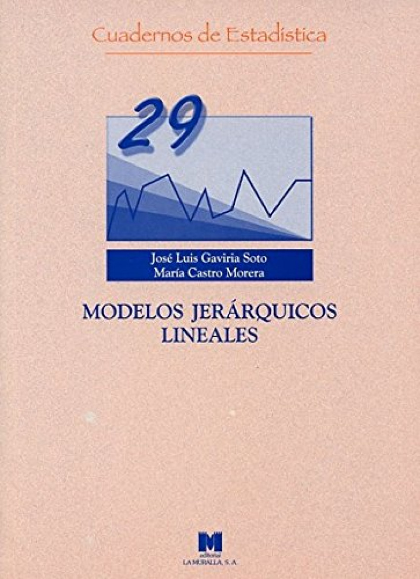 MODELOS JERARQUICOS LINEALES