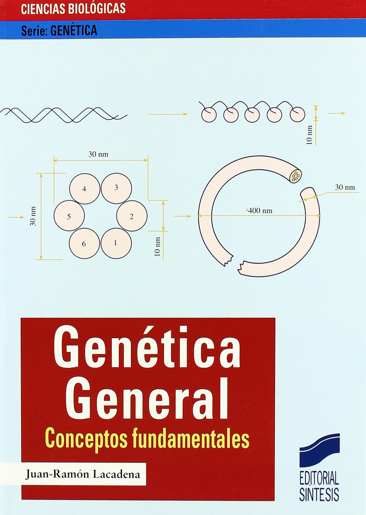 Genética general:conceptos fundamentales