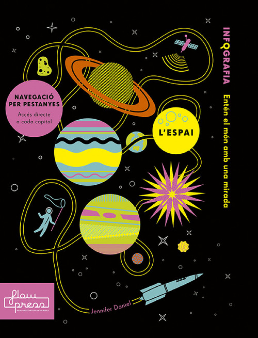  L'ESPAI 