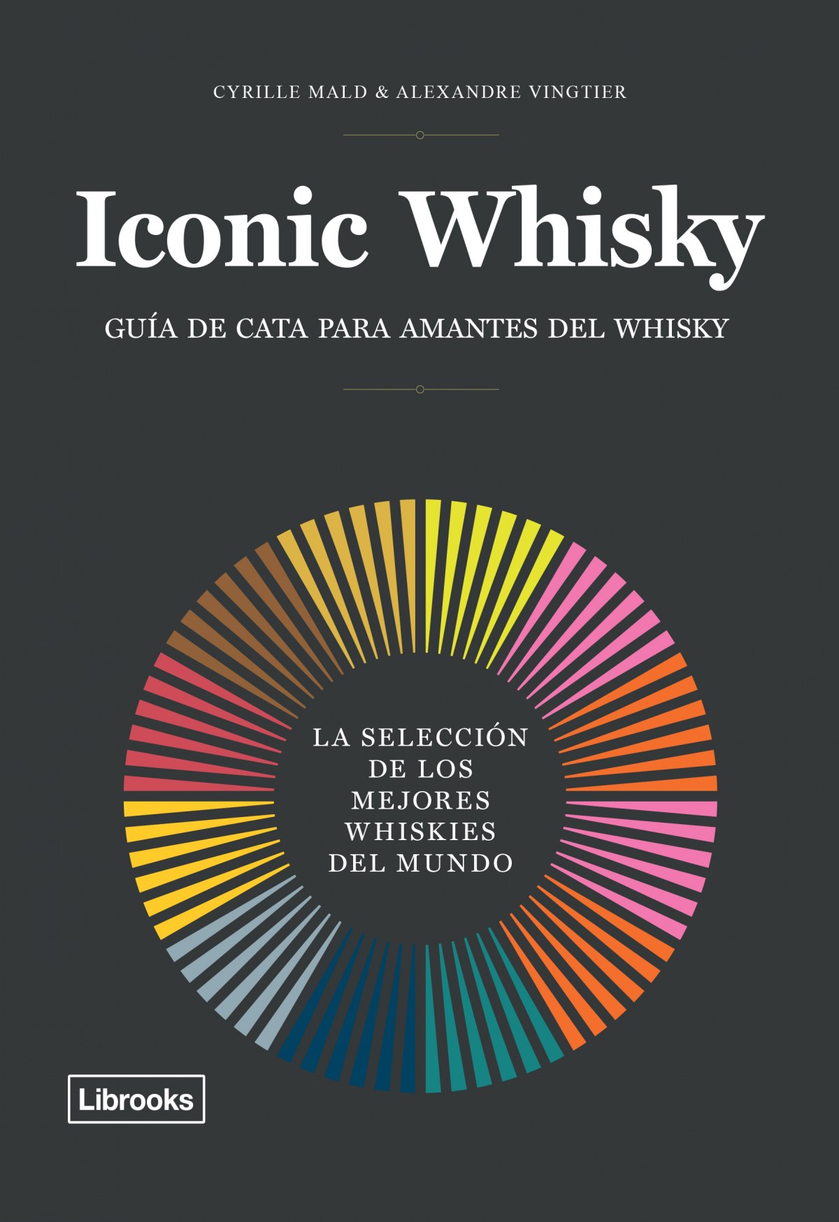 Iconic Whisky