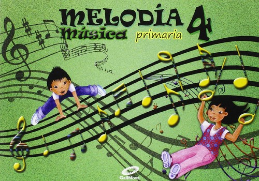 Música 4ºprimaria. Melodía