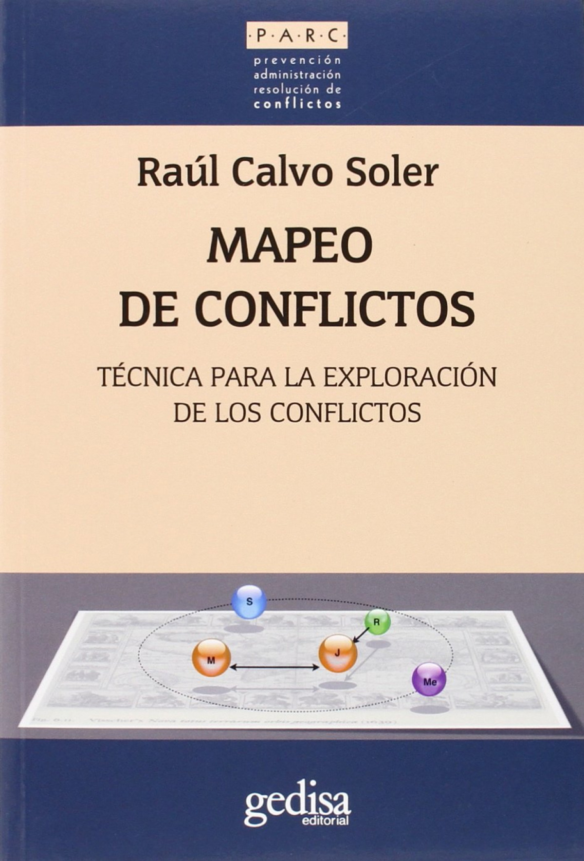 Mapeo de conflicots