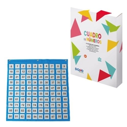 CUADRO DE NUMEROS