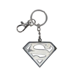 Llavero Mosqueton Sd Toys Dc Comics Superman Logo