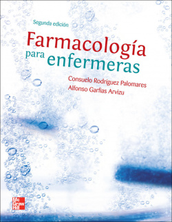 Farmacologia para enfermeras
