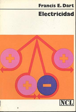 ELECTRICIDAD