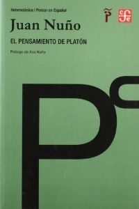 El pensamiento de Platón