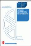 ANT/(05).(G.M).SIST.ELECTRONICOS DE INFORMACION