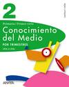 CONOCIMIENTO 2ºPRIM.TRIM (CASTILLA-LEON) UNA A UN