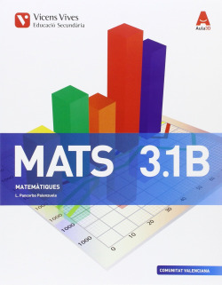 Matematiques aplicadas 3r eso