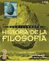 (98).HA.FILOSOFIA 2O.LOGSE.BACHILLERATO