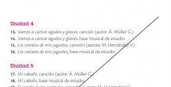 Mçsica. 5 Primaria. Más Savia. Andalucía