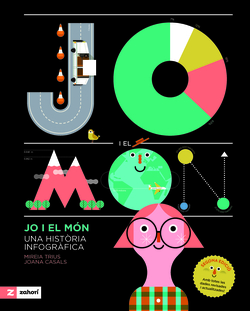 Jo i el món